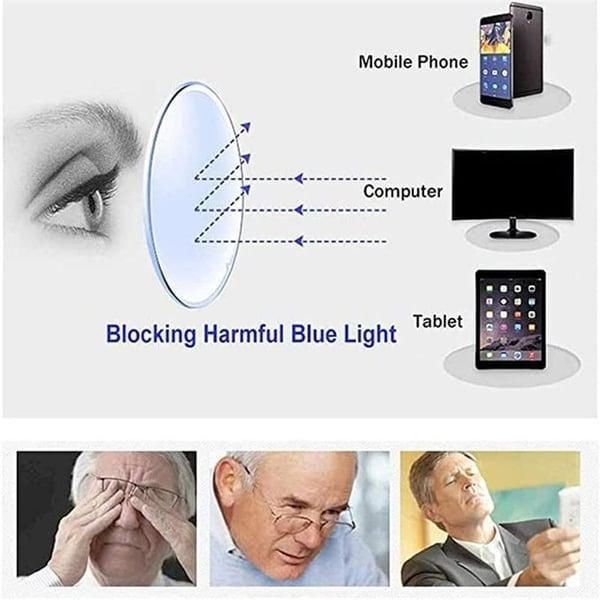 Combo Pack of 2 Reading Glasses for Men & Women | Lightweight Power Eyeglasses (Single Vision) | Available in +1.00 to +3.00 | All Day Comfort
